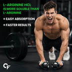 L-Arginine HCl 1000mg with Chromium Picolinate | Extra Strength Nitric Oxide & Endurance Support | Muscle Recovery & Energy | 120 Vegetarian Capsules