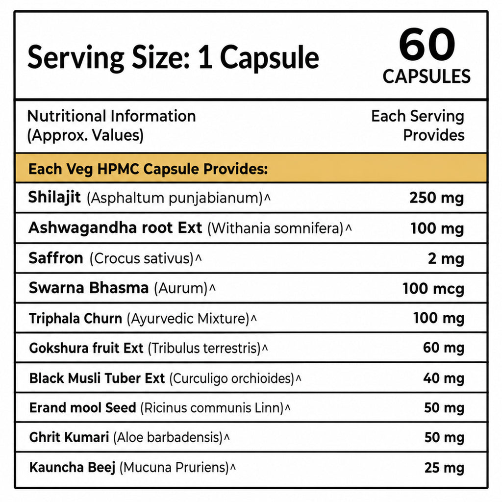 Shilajit Gold Capsules with Ashwagandha, Gokshura, Black Musli & Saffron | Himalayan Shilajit Ayurvedic Supplement | 60 Vegetarian Capsules