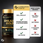 Shilajit Gold Capsules with Ashwagandha, Gokshura, Black Musli & Saffron | Himalayan Shilajit Ayurvedic Supplement | 60 Vegetarian Capsules