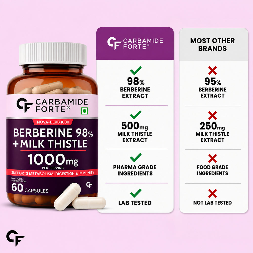 Berberine 1000mg with Milk Thistle & Cinnamon Capsules | 98% Berberine HCl | Metabolism, Liver, Digestion & Immune Support | 60 Capsules