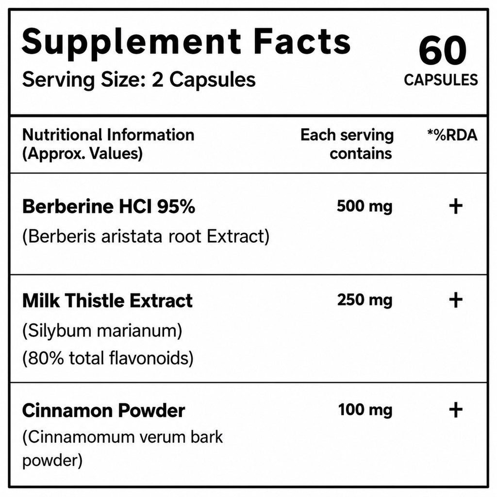 Berberine 95% 500mg with Milk Thistle & Cinnamon | 60 Vegetarian Capsules | Metabolism, Digestion & Immune Support Supplement