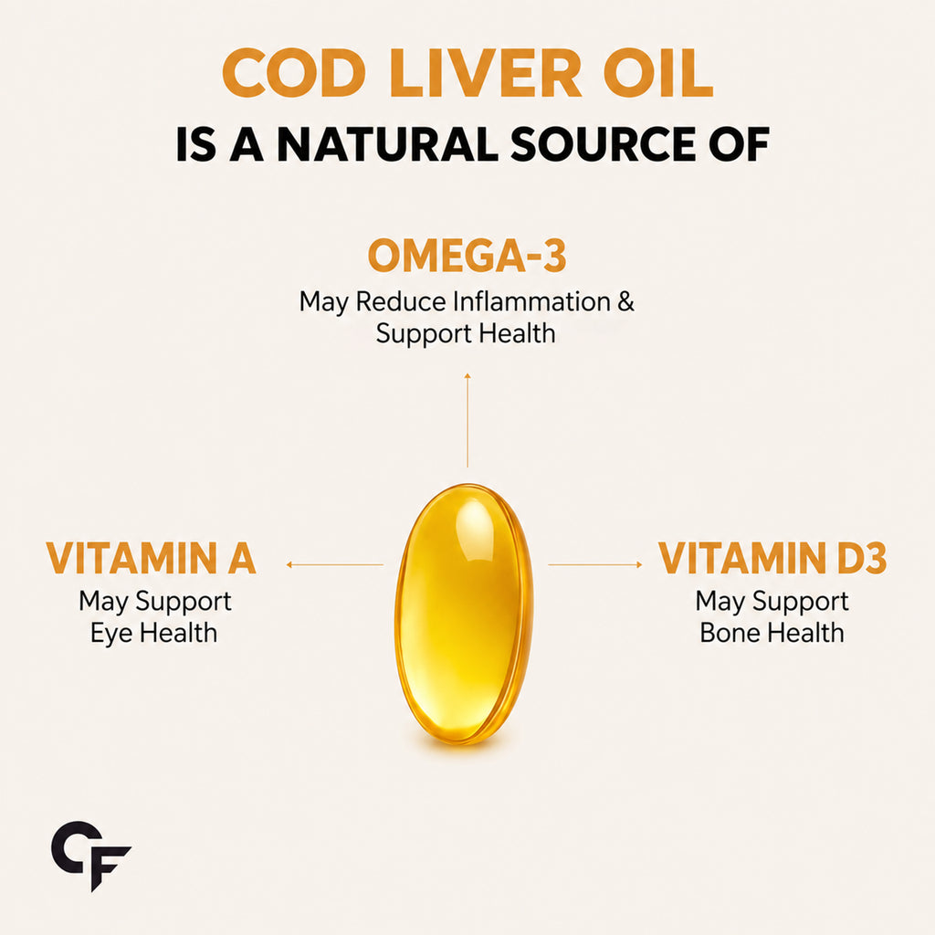 Cod Liver Oil 300mg Softgels with Omega-3 EPA DHA, Vitamin A & D3 | Heart, Joint & Eye Health Support | Molecularly Distilled | No Fishy Burps | Lemon Flavoured | 120 Softgels