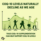 Coenzyme Q10 300mg with Selenium 40mcg | High Absorption CoQ10 Supplement for Heart Health, Cellular Energy & Antioxidant Support | Non-GMO, Gluten-Free | 30 Capsules