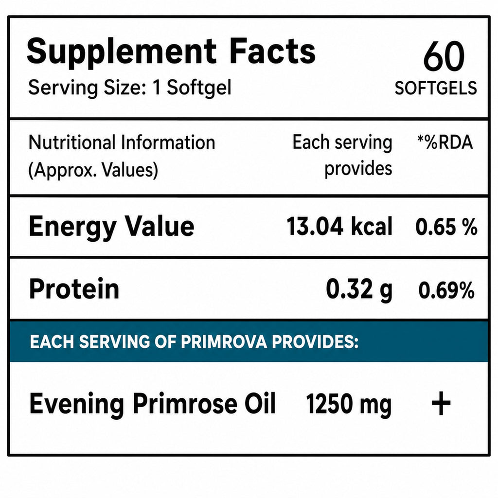 Evening Primrose Oil 1250mg 10% GLA Cold Pressed Softgels | Women's Hormonal Balance, Skin & Hair Support | 60 Softgels