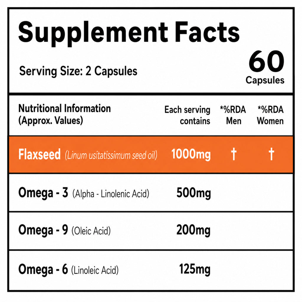 Flaxseed Oil Capsules 1000mg | Plant-Based Omega 3 6 9 Supplement | Cold Pressed Vegetarian Omega-3 | Heart, Brain, Skin & Joint Support | 60 Capsules