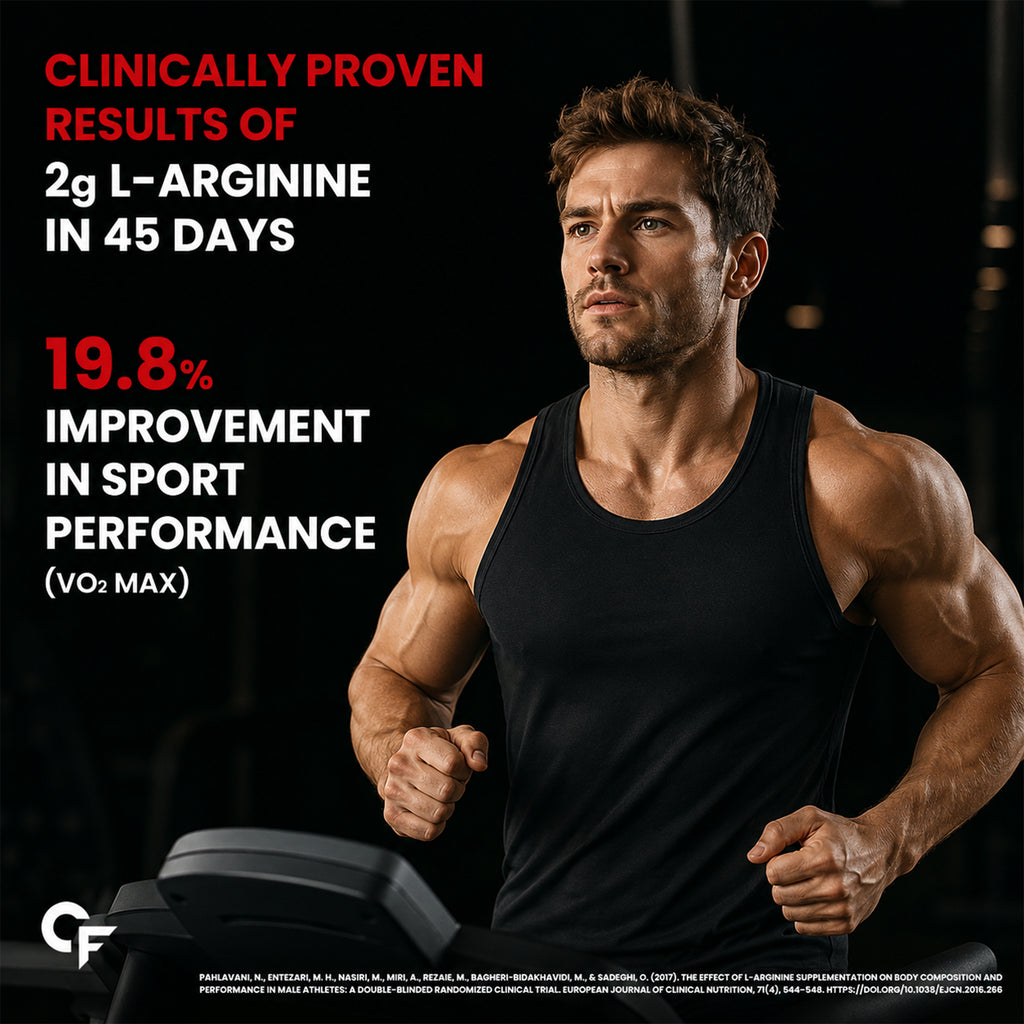 L-Arginine 1000mg Tablets | Nitric Oxide Booster for Endurance, Energy & Workout Performance | 180 Tablets | 6-Month Supply