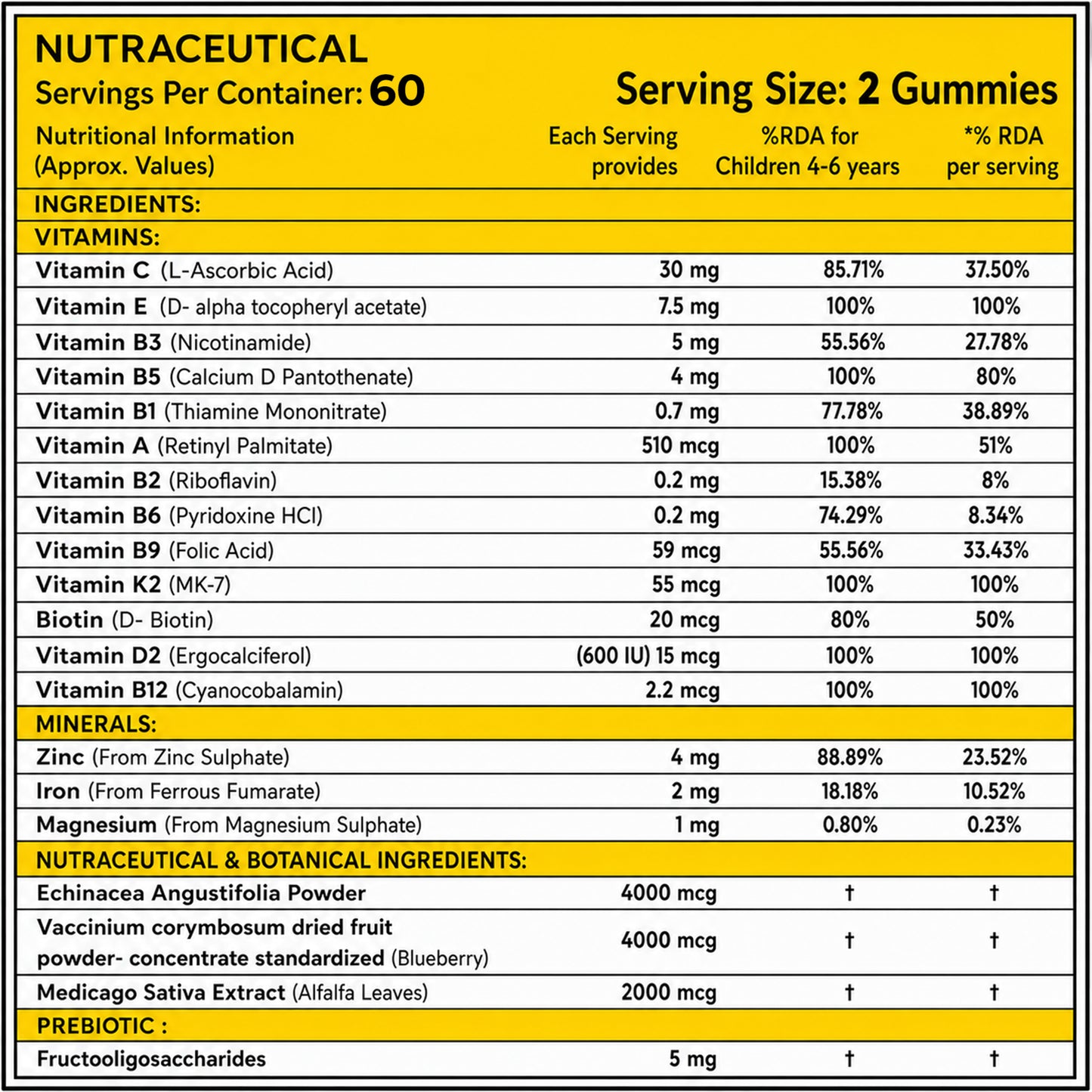 Kids Multivitamin Gummies for Immunity - 60 Gummies