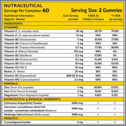 Kids Multivitamin Gummies for Immunity - 60 Gummies