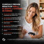 NAC 600mg with Vitamin C 80mg Tablets | N-Acetyl L-Cysteine Supplement for Antioxidant, Immune, Lung & Skin Support | 60 Vegetarian Tablets