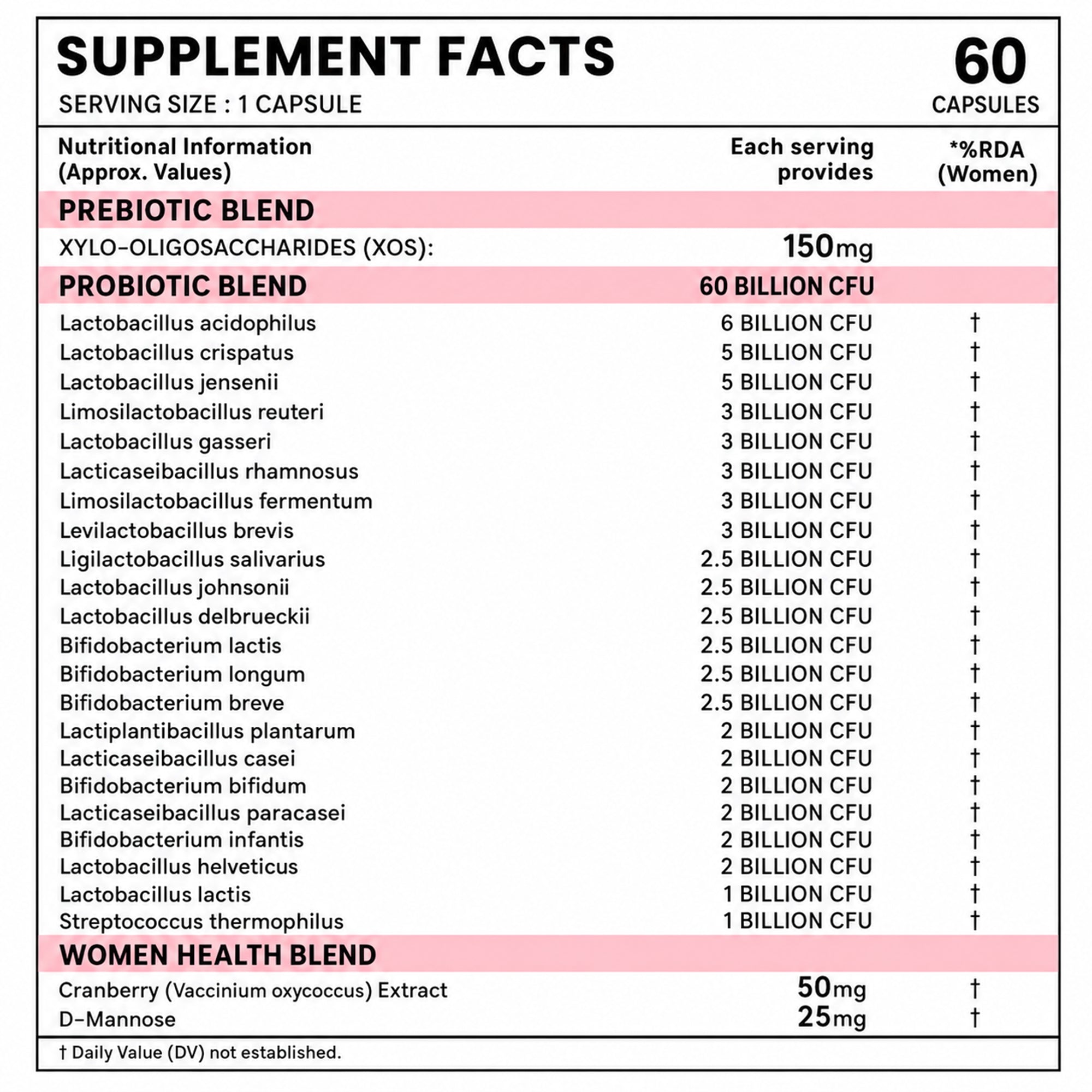 Women's Probiotic 60 Billion CFU with 22 Strains, Prebiotic, Cranberry & D-Mannose | Gut, Digestive & Vaginal Health Support | 60 Capsules