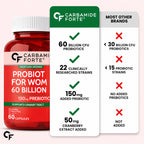 Women's Probiotic 60 Billion CFU with 22 Strains, Prebiotic, Cranberry & D-Mannose | Gut, Digestive & Vaginal Health Support | 60 Capsules