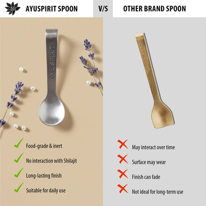 Ayuspirit shilajit resin steel spoon versus other brand brass spoon comparison food grade inert no interaction long lasting finish